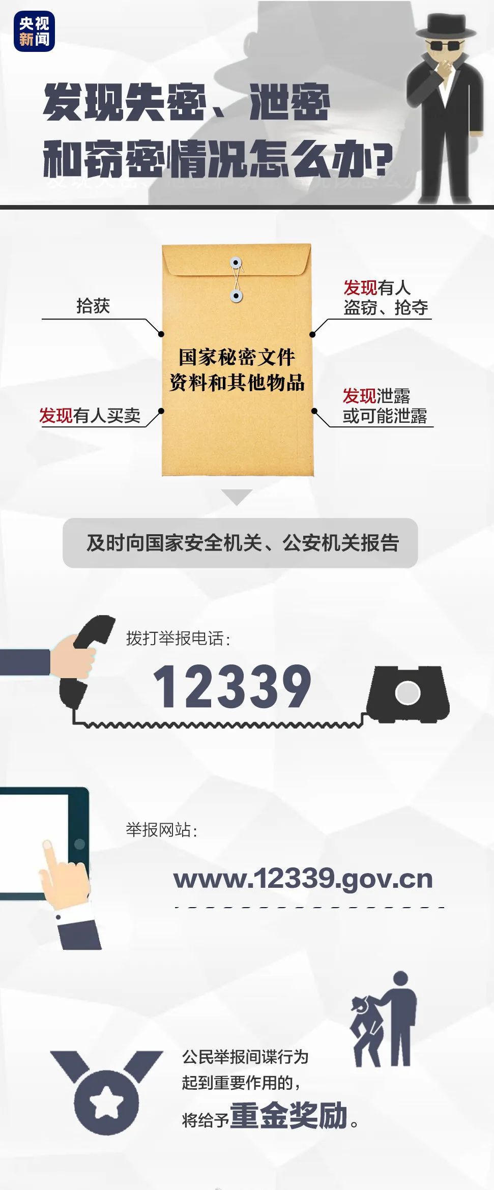 《反间谍法》都讲了啥？-大河号-大河网