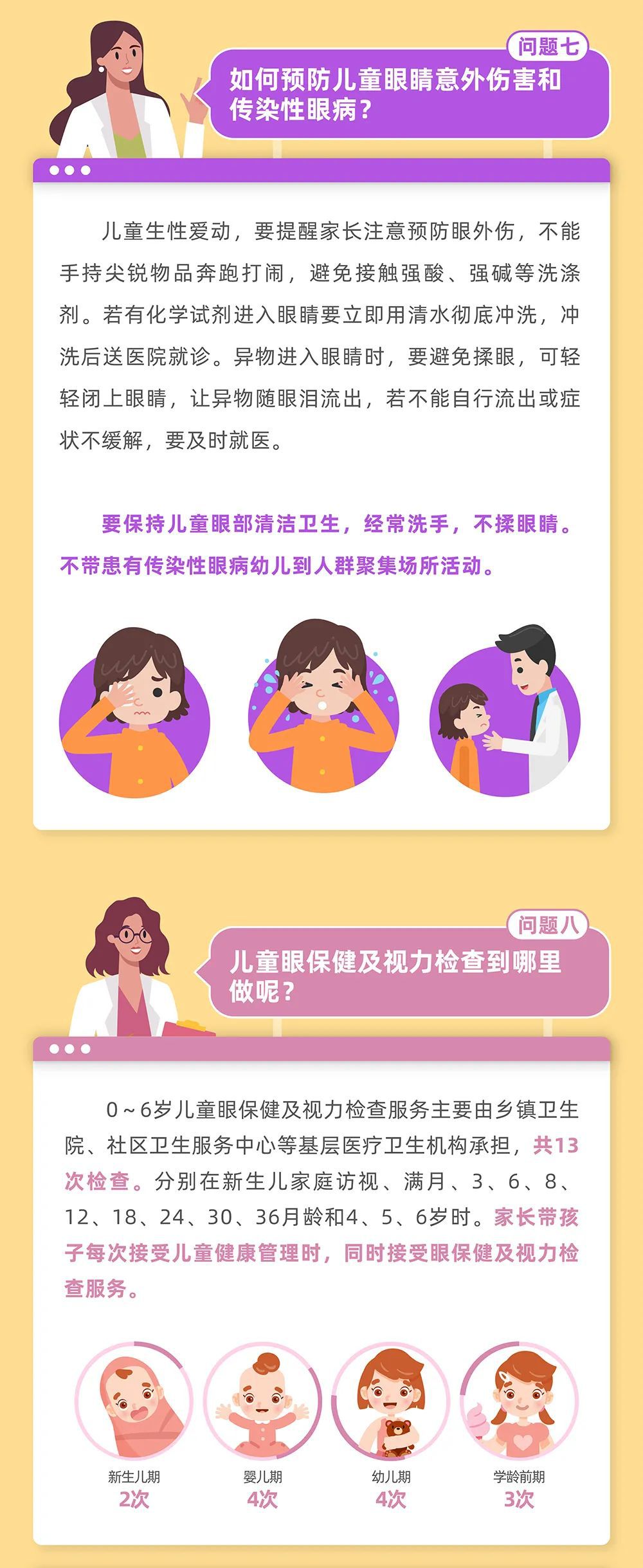 06岁儿童眼保健核心知识问答二